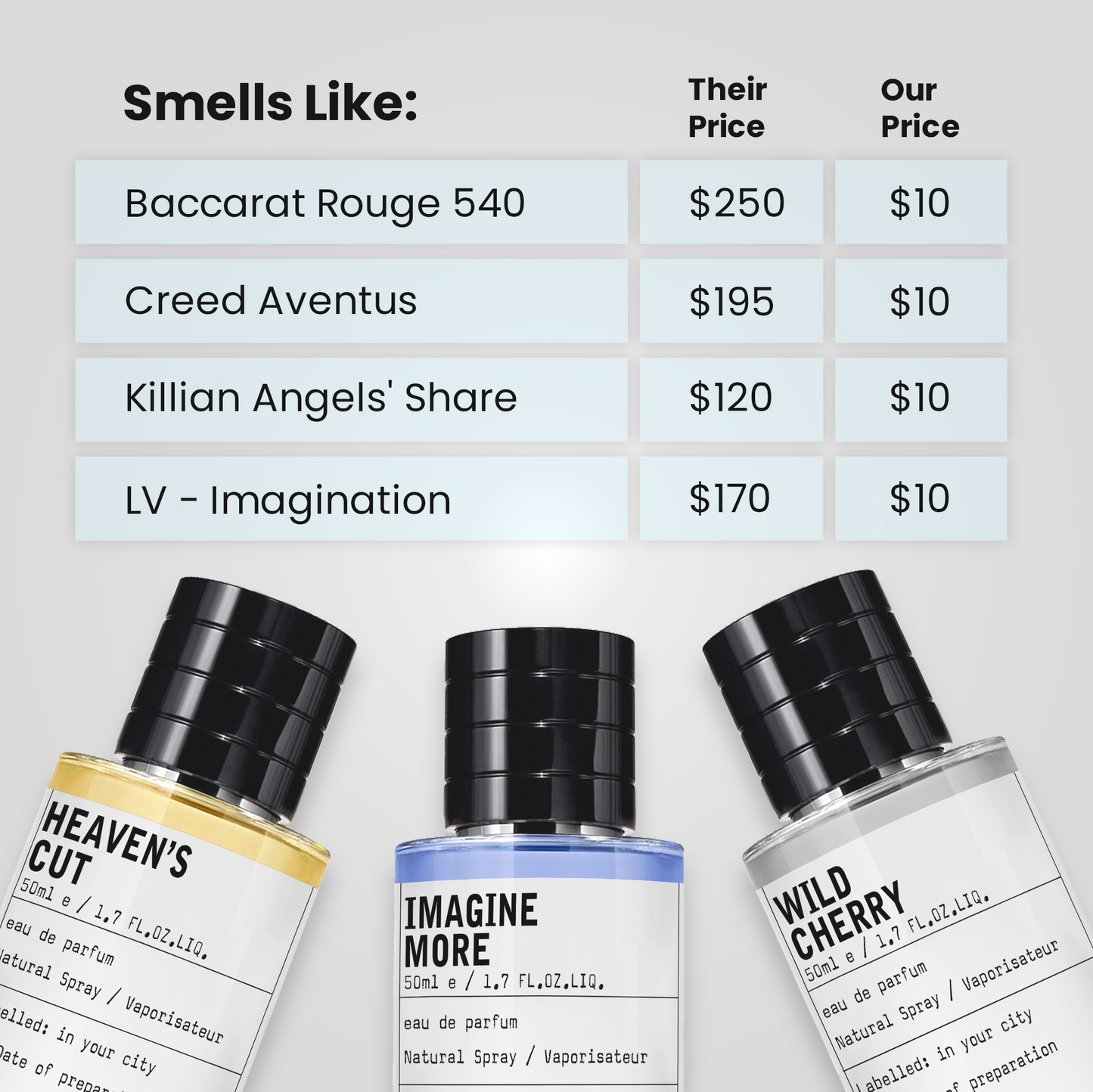 10 Scents. 1 Affordable Price.