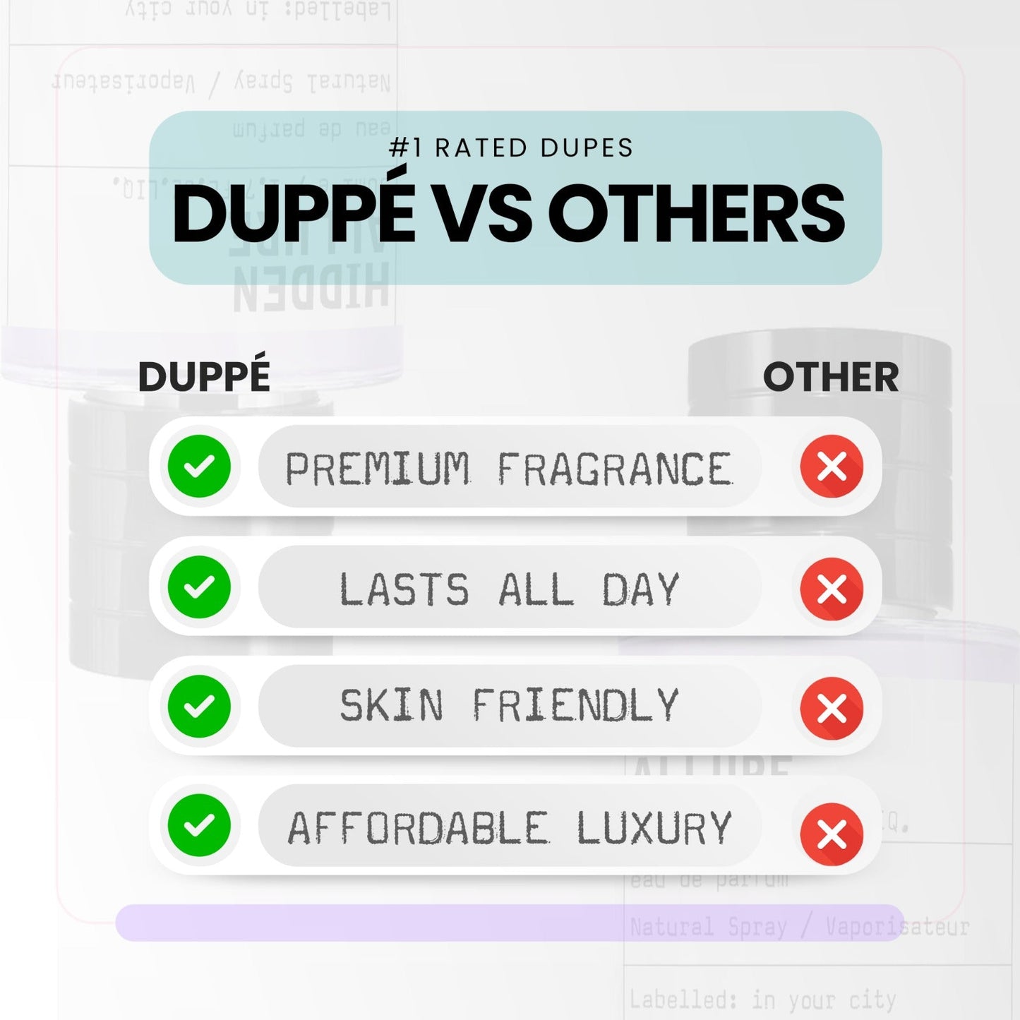 "...smells like Christian Clive Blonde Amber" - 20 ml sample